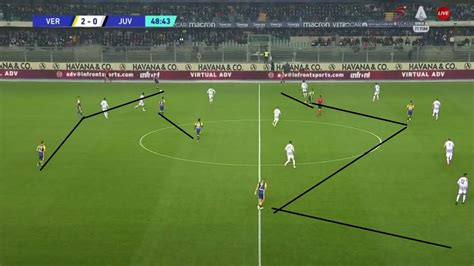 modulo di tudor|A Tactical Analysis of What to Expect from Igor Tudor at Lazio.